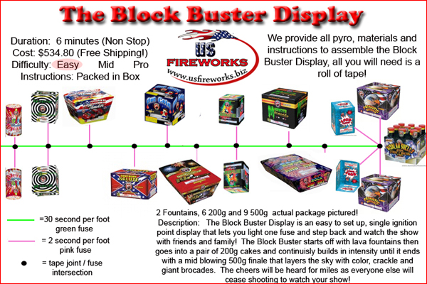 Fireworks - 500G Firework Cakes - The Block Buster Display